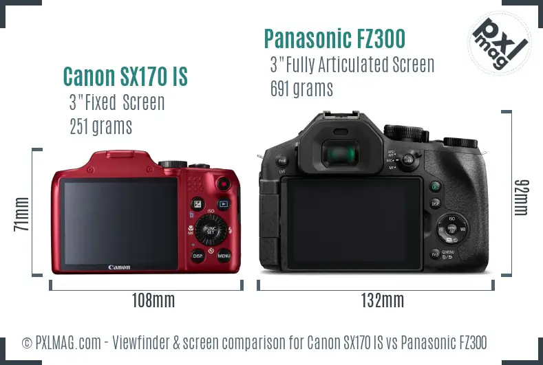 Canon SX170 IS vs Panasonic FZ300 Screen and Viewfinder comparison