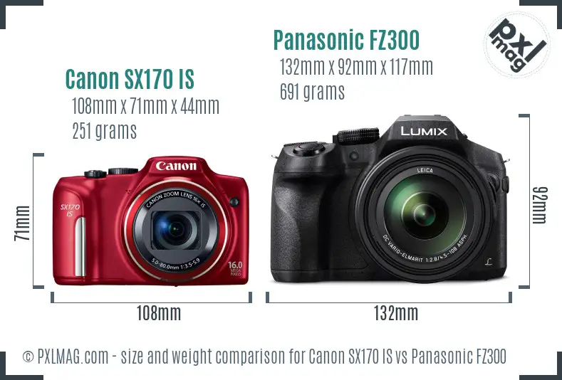 Canon SX170 IS vs Panasonic FZ300 size comparison