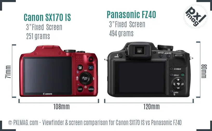 Canon SX170 IS vs Panasonic FZ40 Screen and Viewfinder comparison Canon SX170 IS vs Panasonic FZ40 Screen and Viewfinder comparison