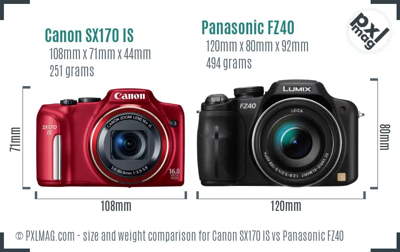 Canon SX170 IS vs Panasonic FZ40 size comparison Canon SX170 IS vs Panasonic FZ40 size comparison