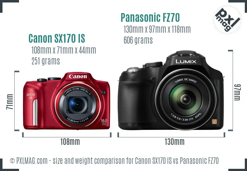 Canon SX170 IS vs Panasonic FZ70 size comparison