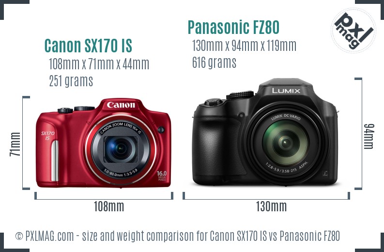Canon SX170 IS vs Panasonic FZ80 size comparison