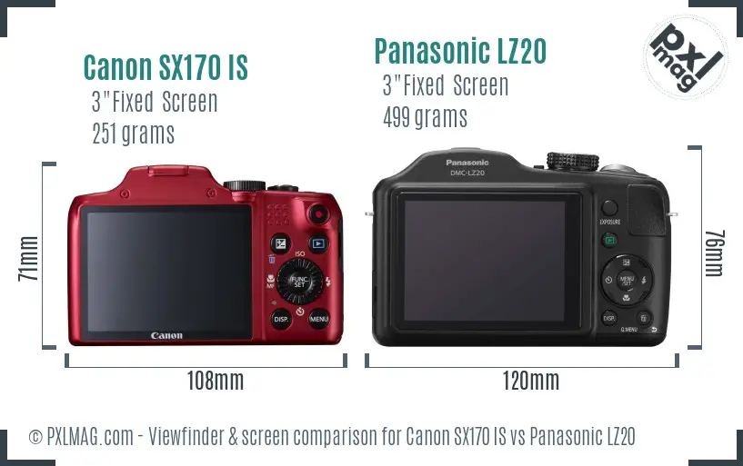 Canon SX170 IS vs Panasonic LZ20 Screen and Viewfinder comparison
