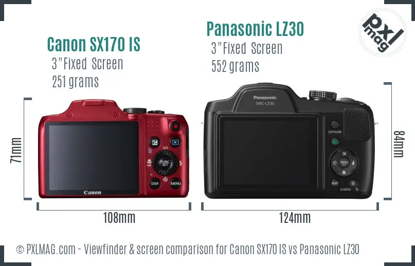 Canon SX170 IS vs Panasonic LZ30 Screen and Viewfinder comparison