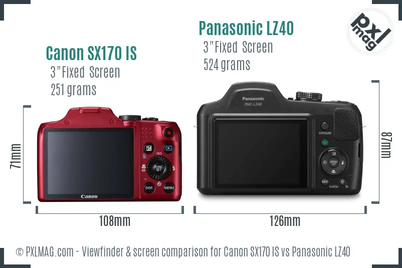Canon SX170 IS vs Panasonic LZ40 Screen and Viewfinder comparison