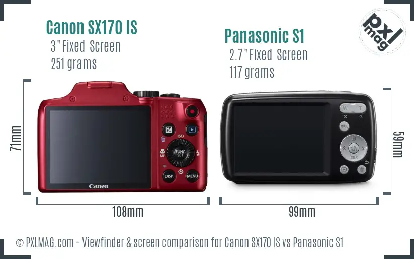 Canon SX170 IS vs Panasonic S1 Screen and Viewfinder comparison Canon SX170 IS vs Panasonic S1 Screen and Viewfinder comparison
