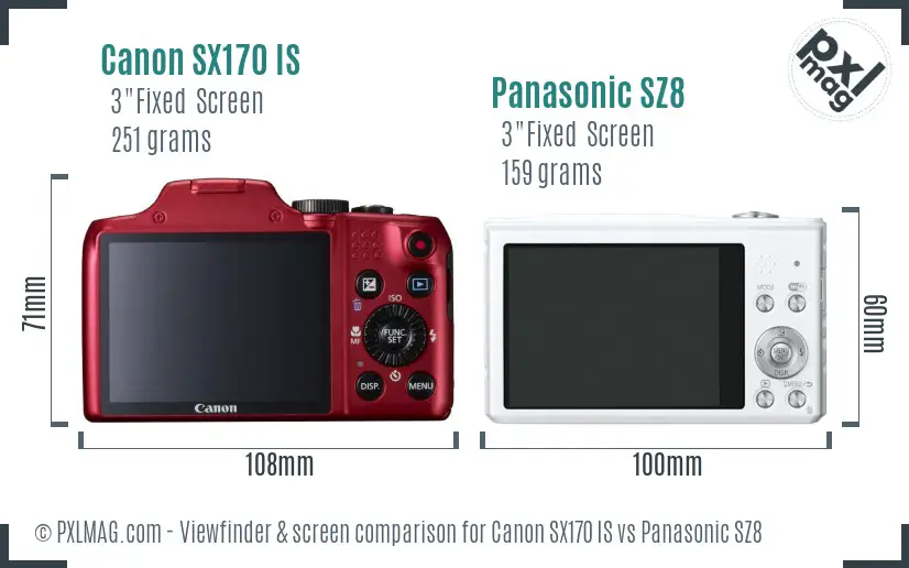 Canon SX170 IS vs Panasonic SZ8 Screen and Viewfinder comparison