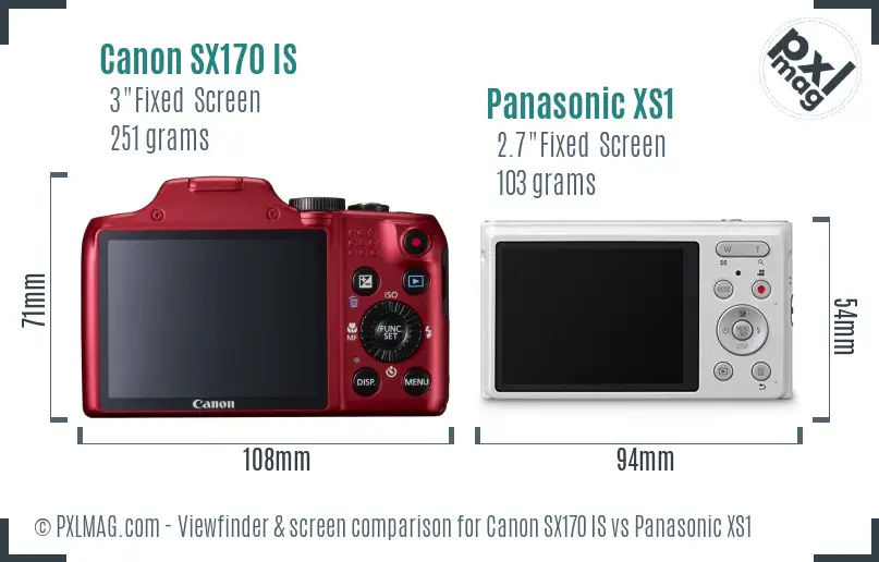 Canon SX170 IS vs Panasonic XS1 Screen and Viewfinder comparison