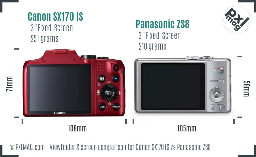 Canon SX170 IS vs Panasonic ZS8 Screen and Viewfinder comparison