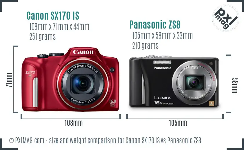 Canon SX170 IS vs Panasonic ZS8 size comparison