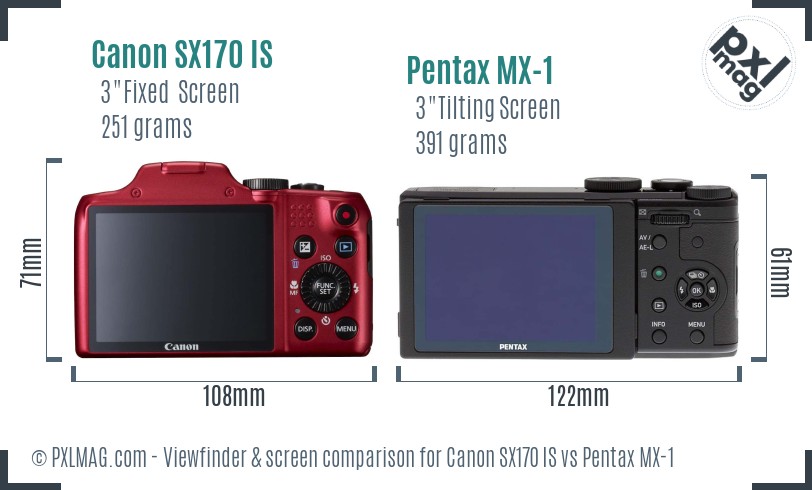 Canon SX170 IS vs Pentax MX-1 Screen and Viewfinder comparison