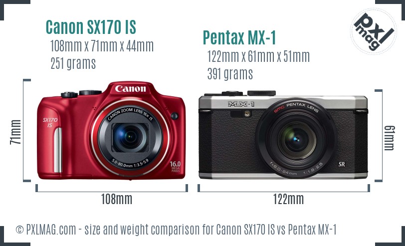 Canon SX170 IS vs Pentax MX-1 size comparison Canon SX170 IS vs Pentax MX-1 size comparison