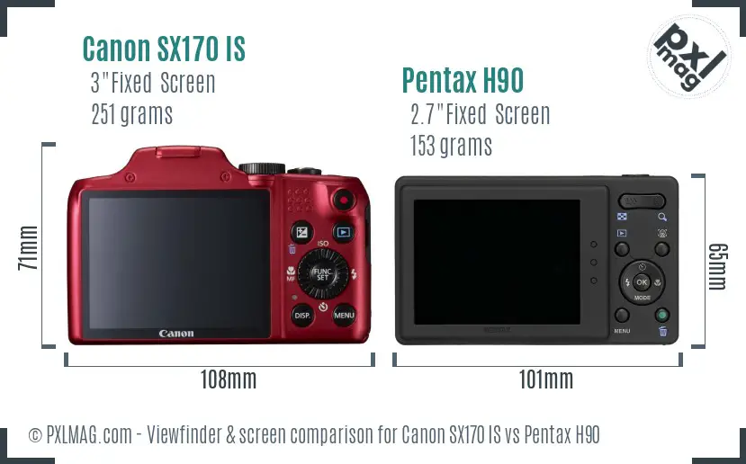 Canon SX170 IS vs Pentax H90 Screen and Viewfinder comparison Canon SX170 IS vs Pentax H90 Screen and Viewfinder comparison