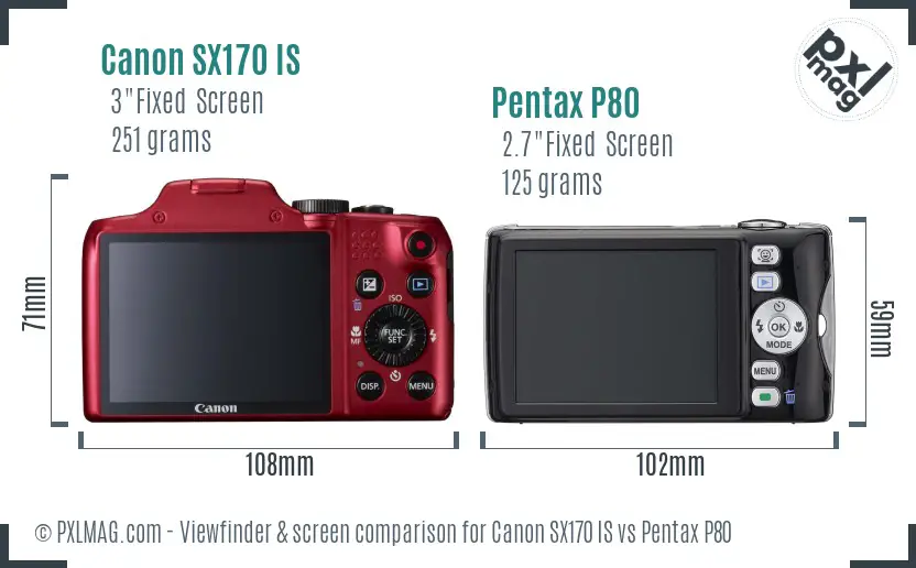 Canon SX170 IS vs Pentax P80 Screen and Viewfinder comparison