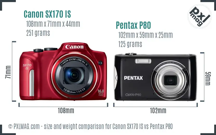 Canon SX170 IS vs Pentax P80 size comparison