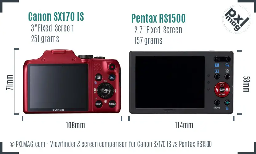 Canon SX170 IS vs Pentax RS1500 Screen and Viewfinder comparison