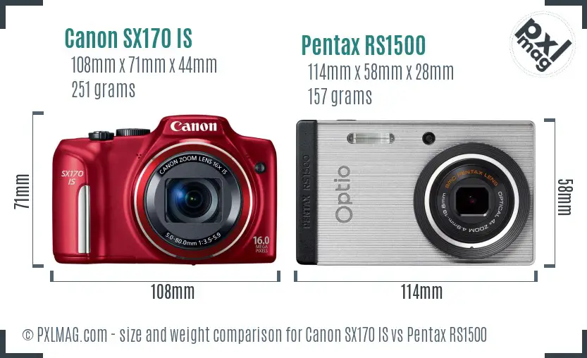 Canon SX170 IS vs Pentax RS1500 size comparison