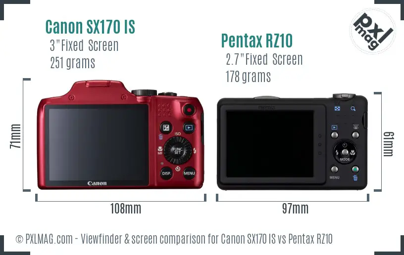 Canon SX170 IS vs Pentax RZ10 Screen and Viewfinder comparison