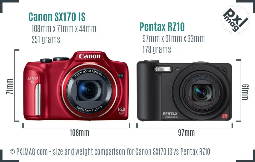Canon SX170 IS vs Pentax RZ10 size comparison