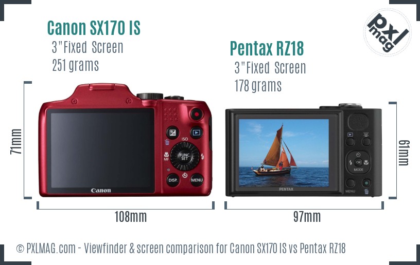Canon SX170 IS vs Pentax RZ18 Screen and Viewfinder comparison