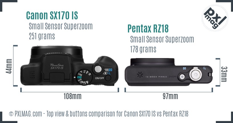 Canon SX170 IS vs Pentax RZ18 top view buttons comparison