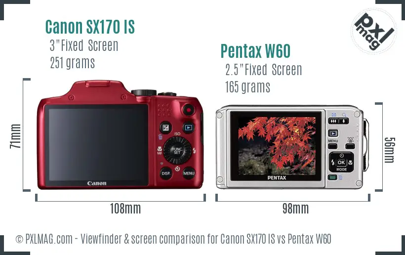 Canon SX170 IS vs Pentax W60 Screen and Viewfinder comparison