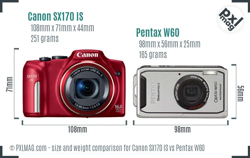 Canon SX170 IS vs Pentax W60 size comparison Canon SX170 IS vs Pentax W60 size comparison
