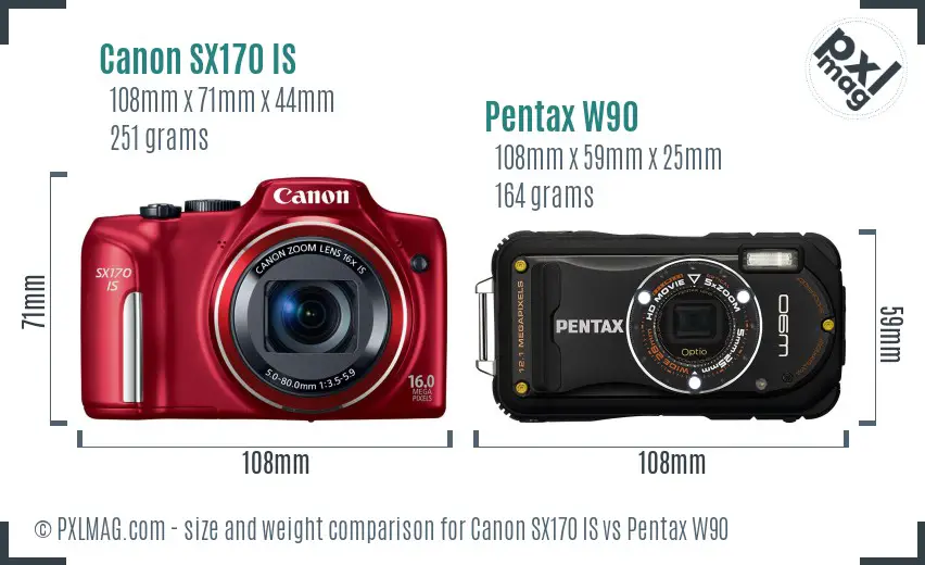 Canon SX170 IS vs Pentax W90 size comparison