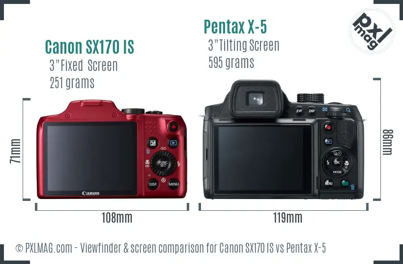 Canon SX170 IS vs Pentax X-5 Screen and Viewfinder comparison
