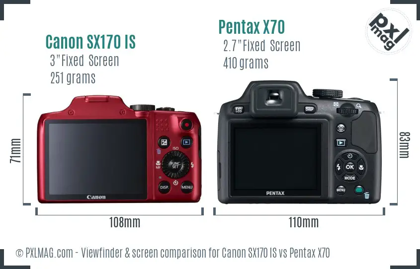 Canon SX170 IS vs Pentax X70 Screen and Viewfinder comparison