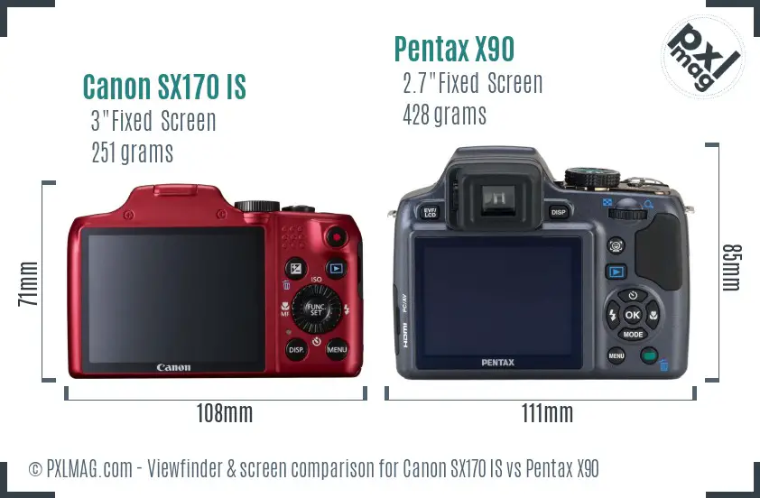 Canon SX170 IS vs Pentax X90 Screen and Viewfinder comparison