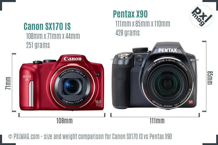 Canon SX170 IS vs Pentax X90 size comparison