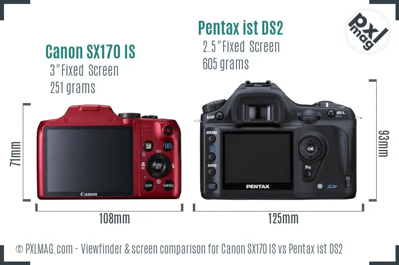 Canon SX170 IS vs Pentax ist DS2 Screen and Viewfinder comparison