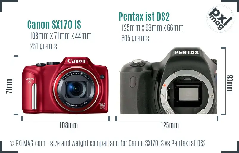 Canon SX170 IS vs Pentax ist DS2 size comparison