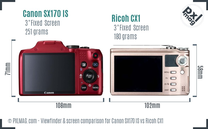 Canon SX170 IS vs Ricoh CX1 Screen and Viewfinder comparison