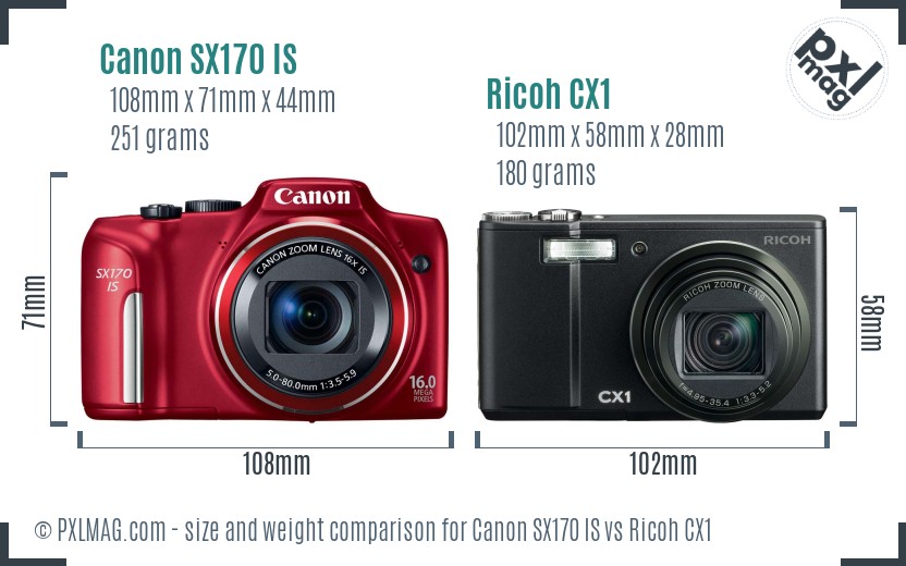 Canon SX170 IS vs Ricoh CX1 size comparison