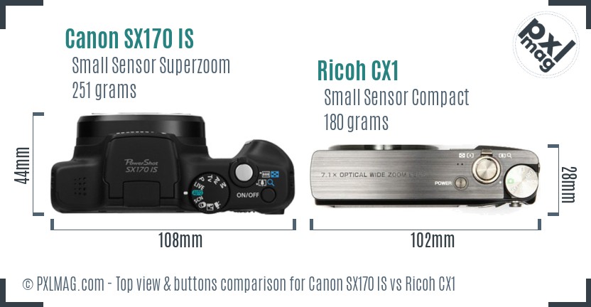 Canon SX170 IS vs Ricoh CX1 top view buttons comparison