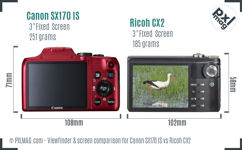Canon SX170 IS vs Ricoh CX2 Screen and Viewfinder comparison