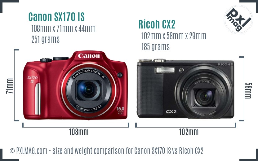 Canon SX170 IS vs Ricoh CX2 size comparison Canon SX170 IS vs Ricoh CX2 size comparison