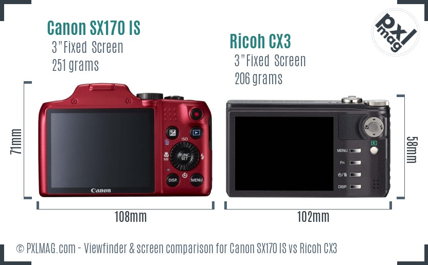 Canon SX170 IS vs Ricoh CX3 Screen and Viewfinder comparison
