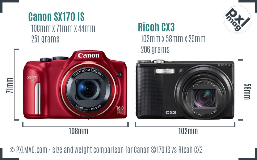 Canon SX170 IS vs Ricoh CX3 size comparison