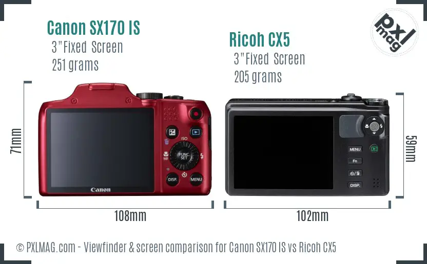 Canon SX170 IS vs Ricoh CX5 Screen and Viewfinder comparison