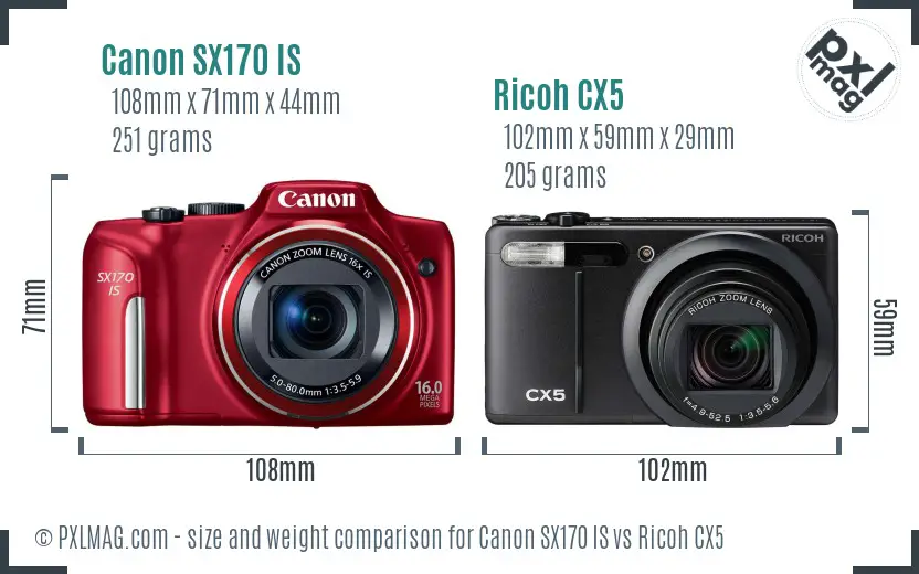 Canon SX170 IS vs Ricoh CX5 size comparison