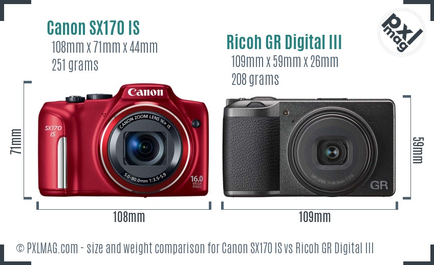 Canon SX170 IS vs Ricoh GR Digital III size comparison