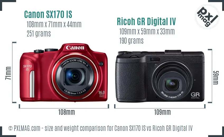 Canon SX170 IS vs Ricoh GR Digital IV size comparison