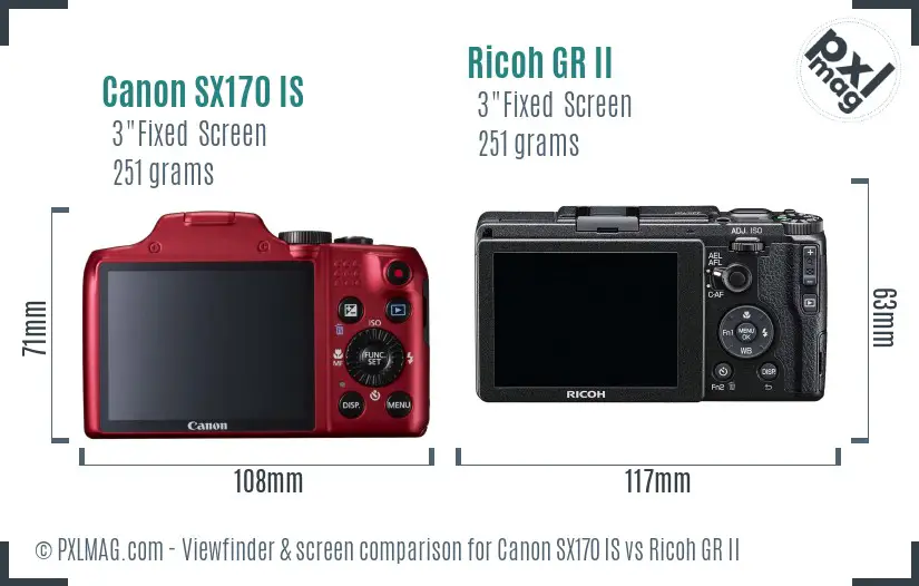 Canon SX170 IS vs Ricoh GR II Screen and Viewfinder comparison