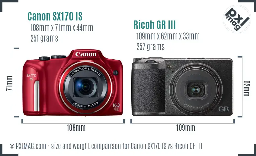 Canon SX170 IS vs Ricoh GR III size comparison