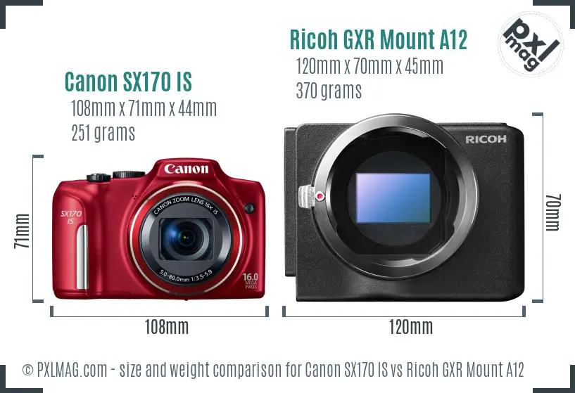 Canon SX170 IS vs Ricoh GXR Mount A12 size comparison
