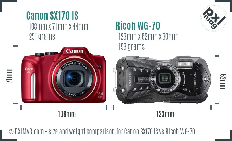 Canon SX170 IS vs Ricoh WG-70 size comparison
