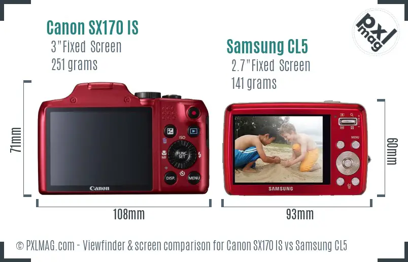 Canon SX170 IS vs Samsung CL5 Screen and Viewfinder comparison